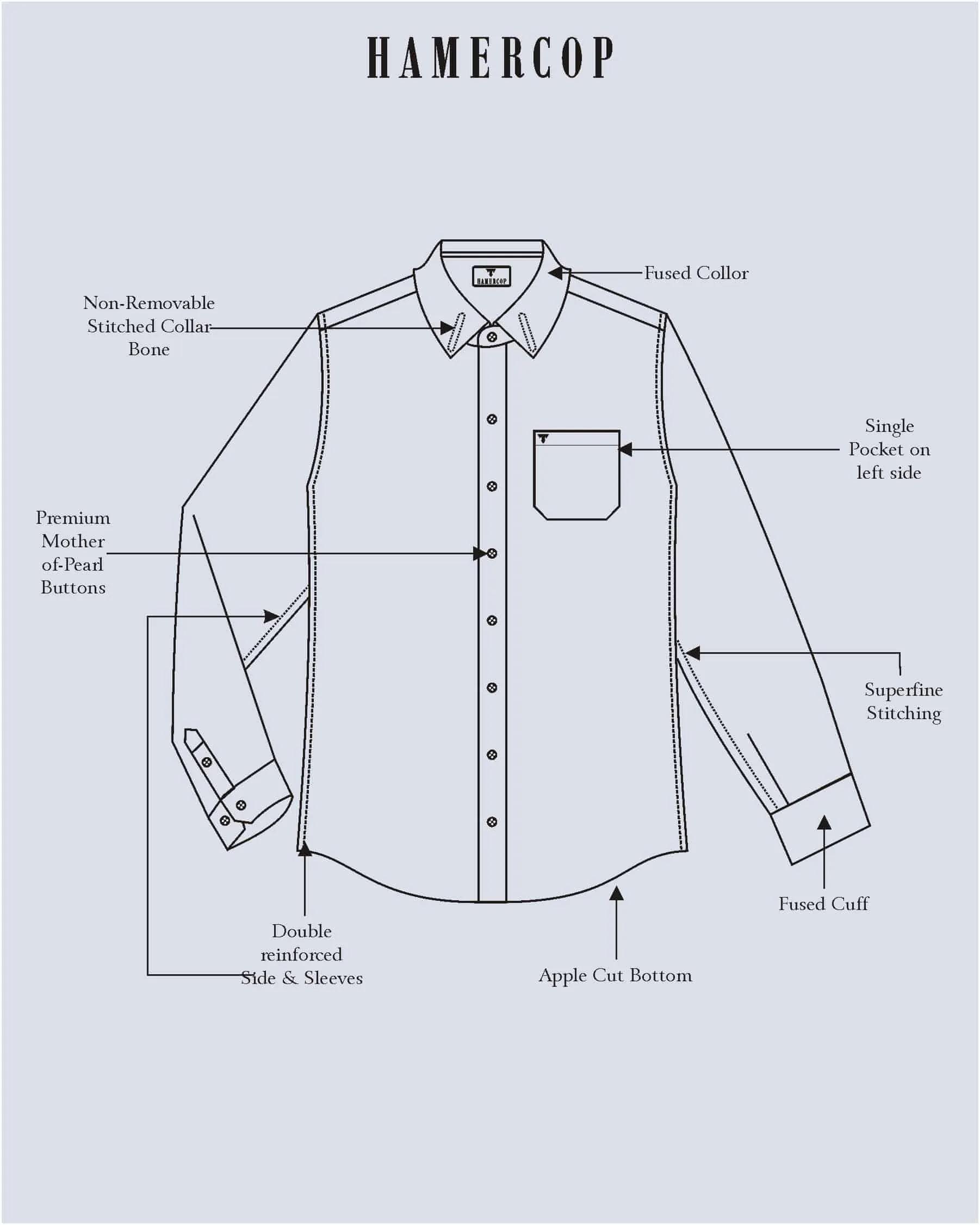 Milos Green With Cream Twill Check Cotton Shirt